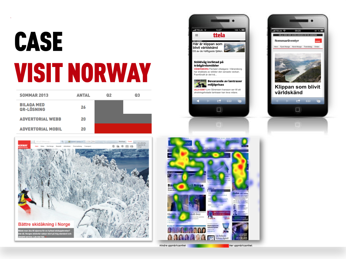 Forex uddevalla torp