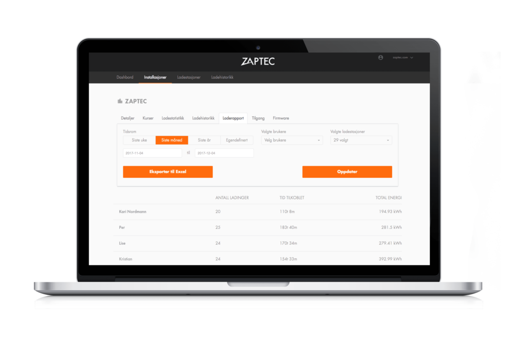 Laderapport-mac_no Elbilsladdare Zaptec Pro
